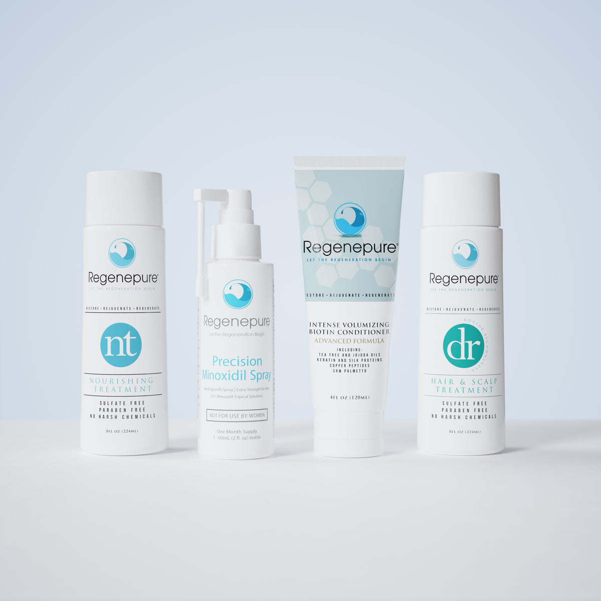 #1 Hair Regrowth Kit - Regenepure Complete System - 1 month