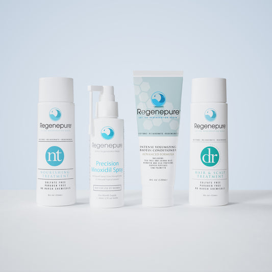 #1 Hair Regrowth Kit - Regenepure Complete System - 1 month