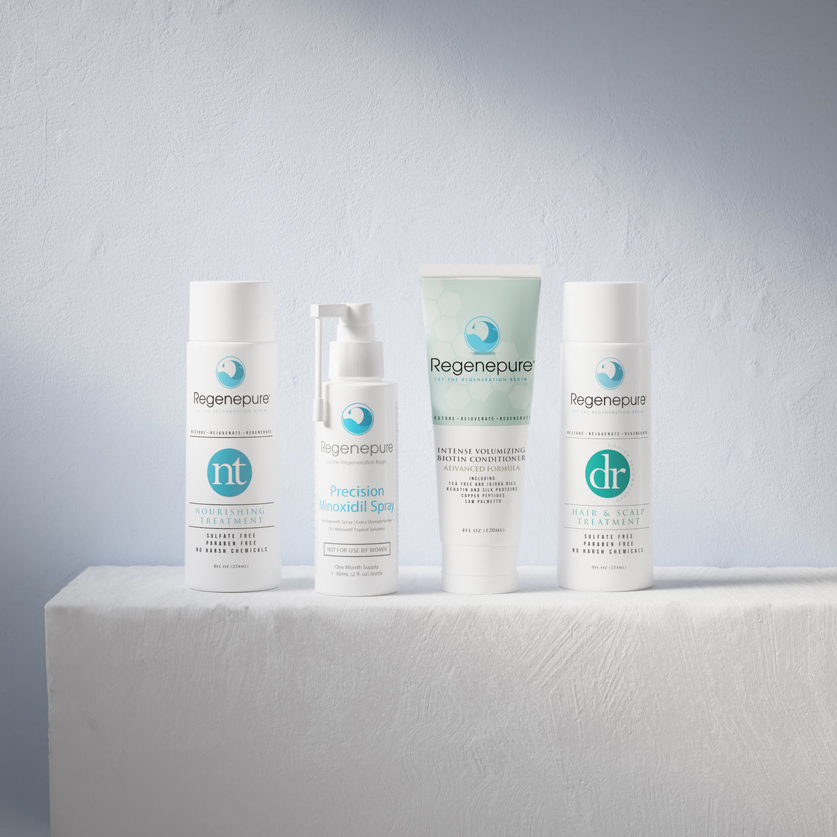 #1 Hair Regrowth Kit - Regenepure Complete System - 1 month