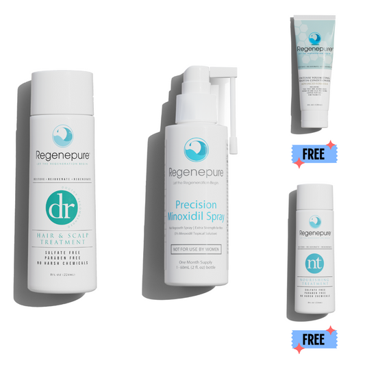 #1 Powerful Regrowth Combo - Regenpure DR + Minoxidil