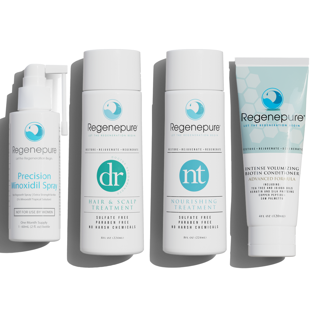 #1 Hair Regrowth Kit - Regenepure Complete System - 1 month